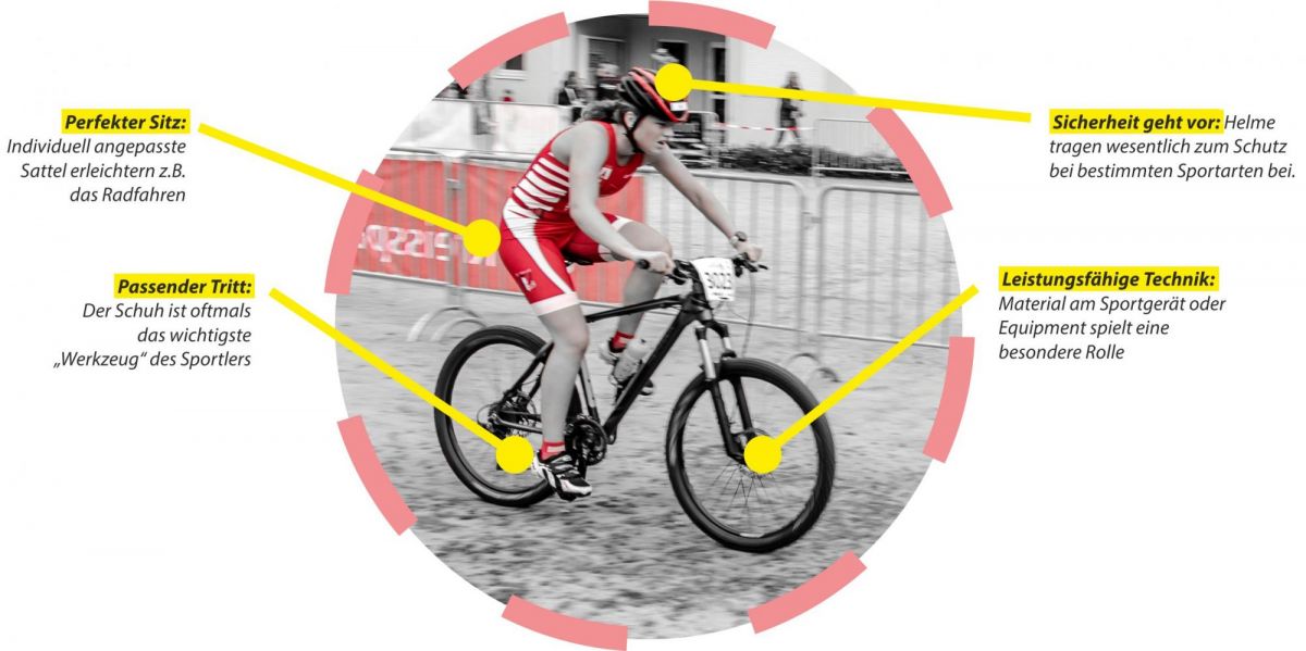 Titelbild - Lausitzer Pilotprojekt verbindet Sport mit Handwerk
